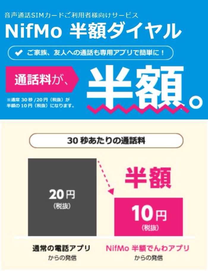 NifMo 半額ダイヤル