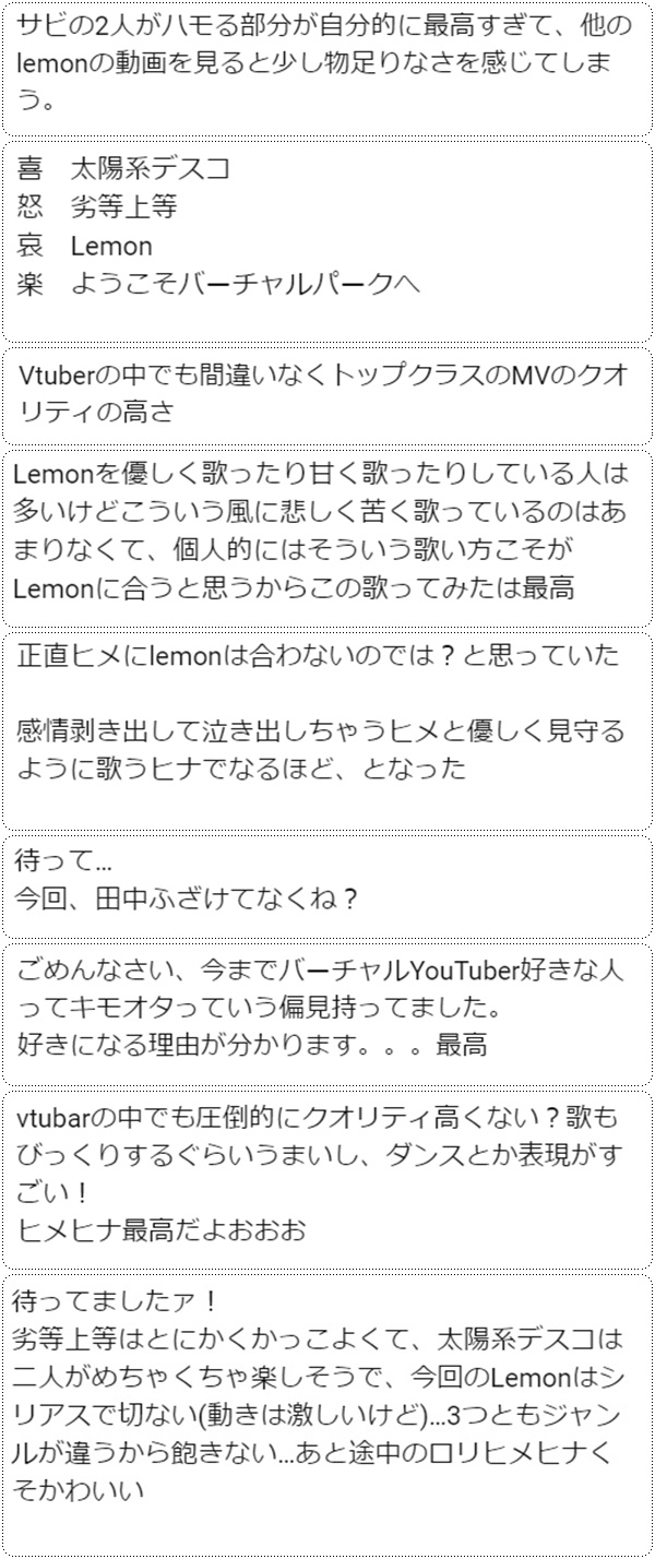 田中ヒメ、鈴木ヒナが歌う「Lemon」の感想